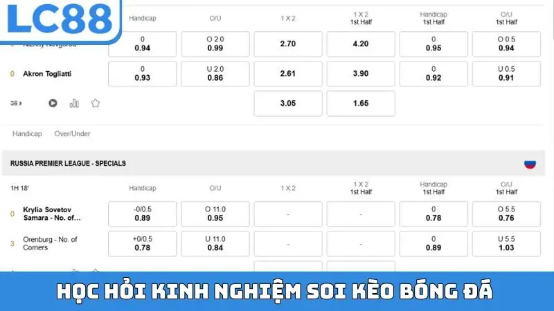 Học hỏi kinh nghiệm soi kèo bóng đá từ chuyên gia